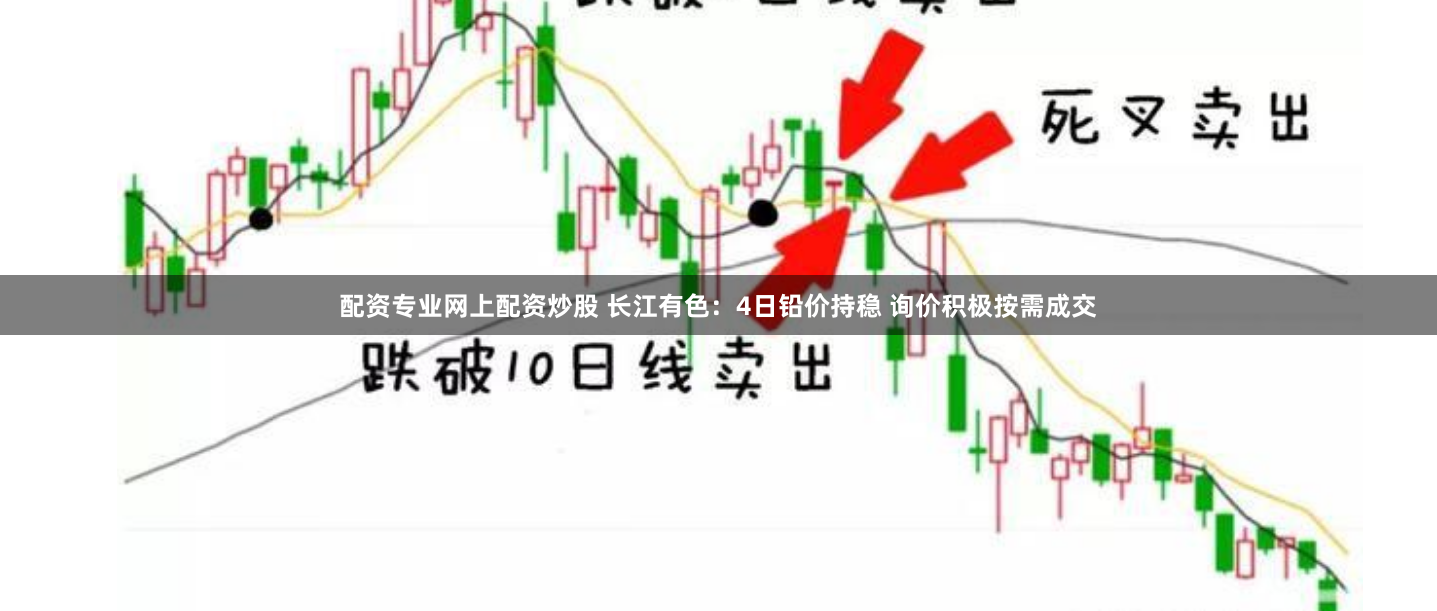 配资专业网上配资炒股 长江有色：4日铅价持稳 询价积极按需成交