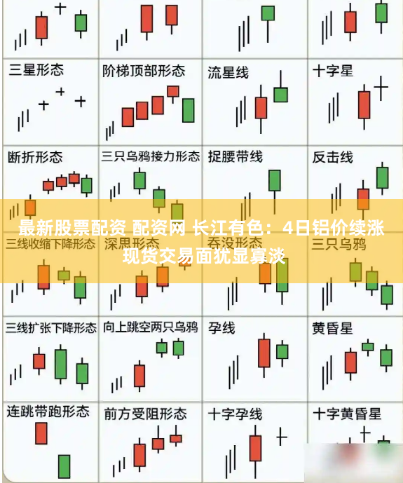 最新股票配资 配资网 长江有色：4日铝价续涨 现货交易面犹显寡淡