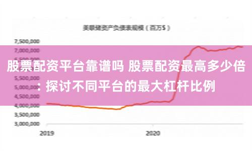 股票配资平台靠谱吗 股票配资最高多少倍: 探讨不同平台的最大杠杆比例