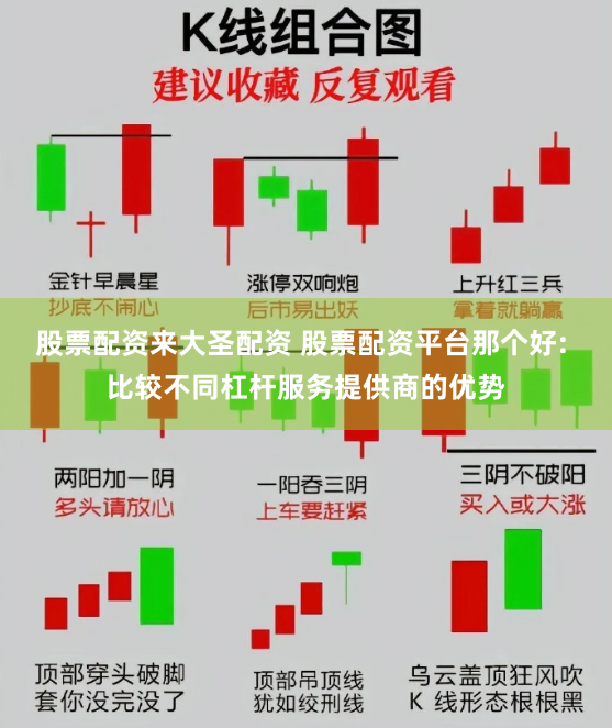 股票配资来大圣配资 股票配资平台那个好: 比较不同杠杆服务提供商的优势