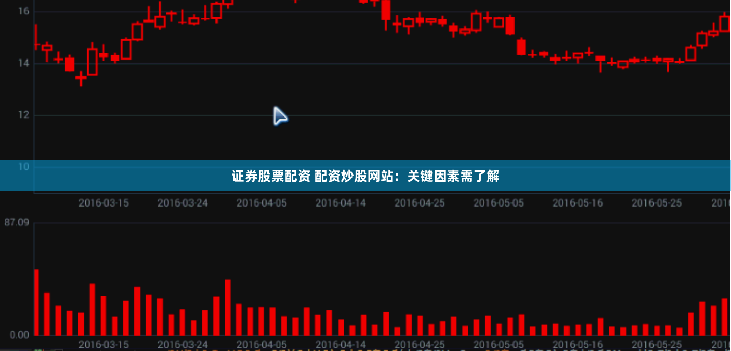 证券股票配资 配资炒股网站：关键因素需了解