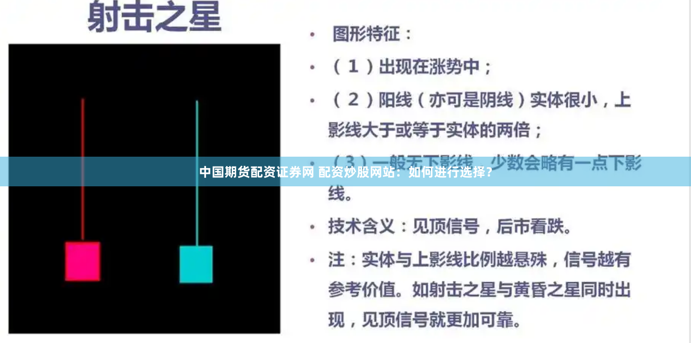 中国期货配资证券网 配资炒股网站：如何进行选择？
