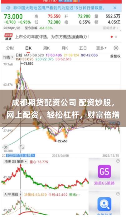 成都期货配资公司 配资炒股，网上配资，轻松杠杆，财富倍增