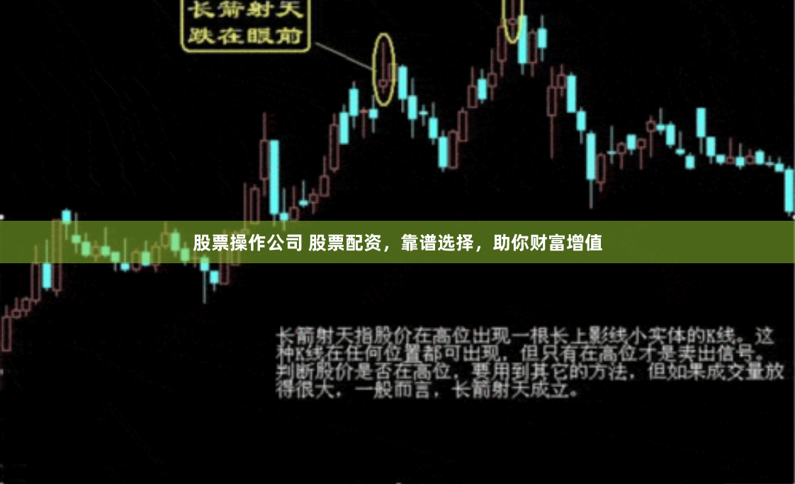 股票操作公司 股票配资，靠谱选择，助你财富增值