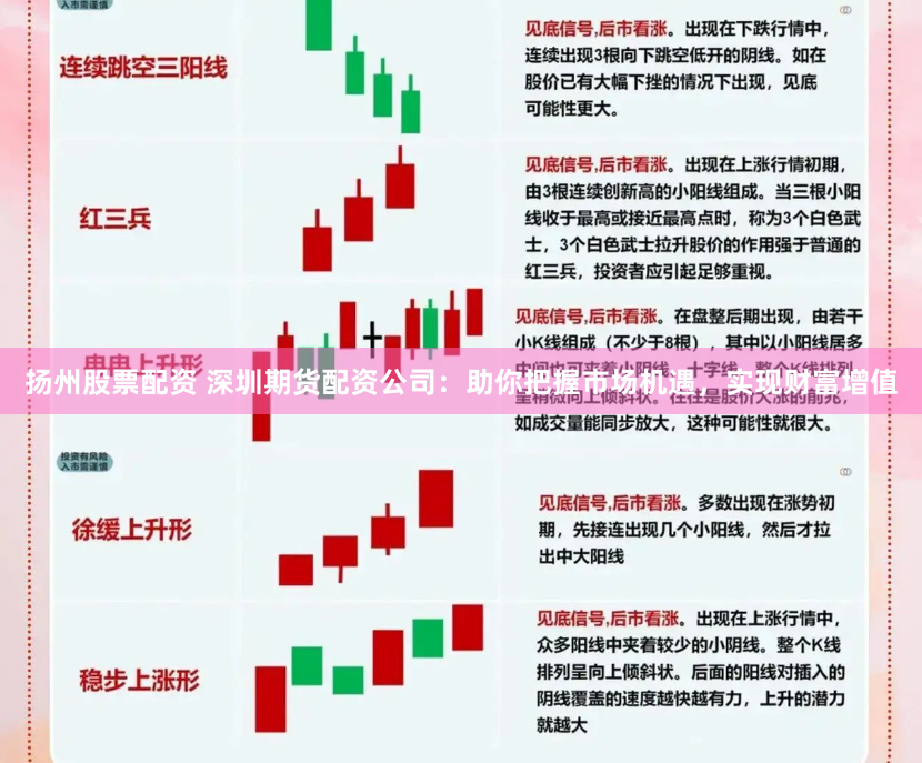 扬州股票配资 深圳期货配资公司：助你把握市场机遇，实现财富增值