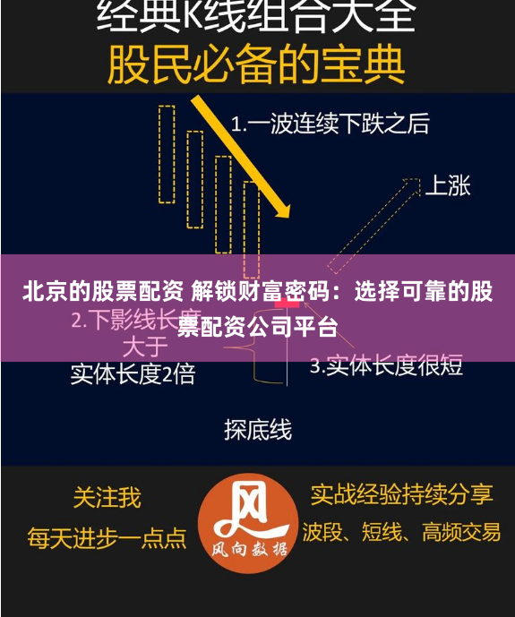 北京的股票配资 解锁财富密码：选择可靠的股票配资公司平台