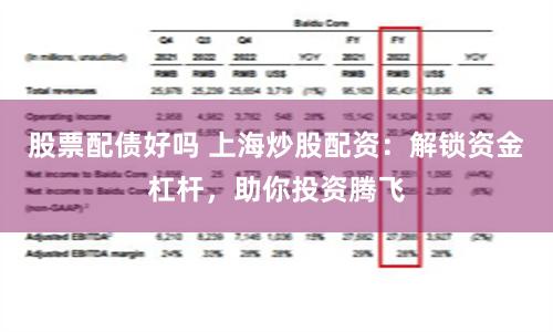 股票配债好吗 上海炒股配资：解锁资金杠杆，助你投资腾飞