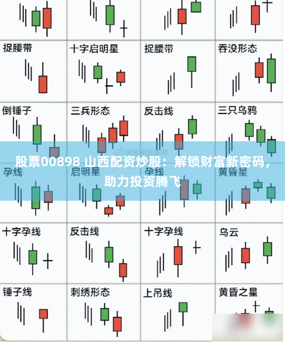 股票00898 山西配资炒股：解锁财富新密码，助力投资腾飞