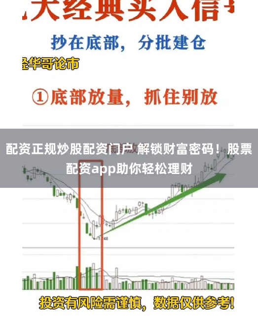 配资正规炒股配资门户 解锁财富密码！股票配资app助你轻松理财