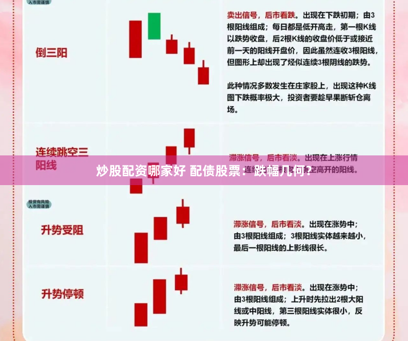 炒股配资哪家好 配债股票：跌幅几何？