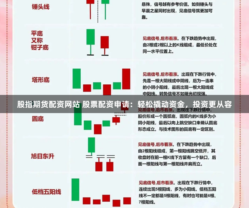 股指期货配资网站 股票配资申请：轻松撬动资金，投资更从容