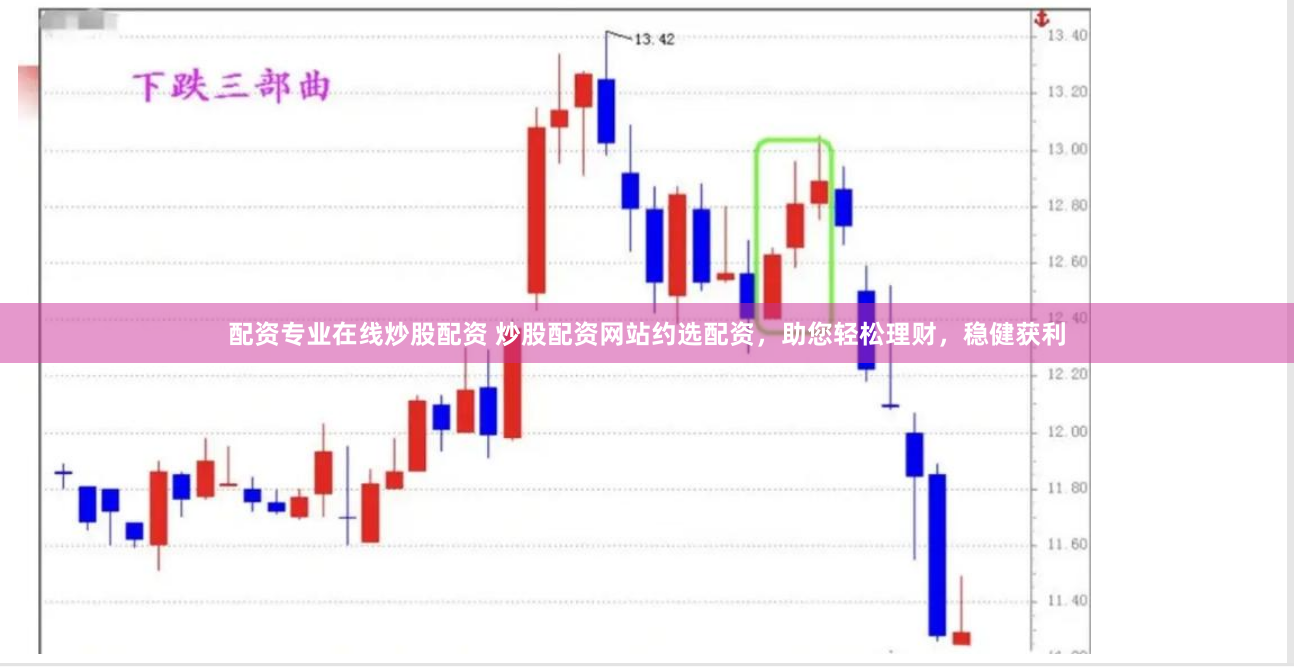配资专业在线炒股配资 炒股配资网站约选配资，助您轻松理财，稳健获利