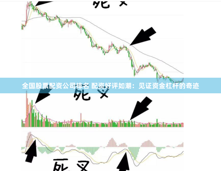 全国股票配资公司排名 配资好评如潮：见证资金杠杆的奇迹