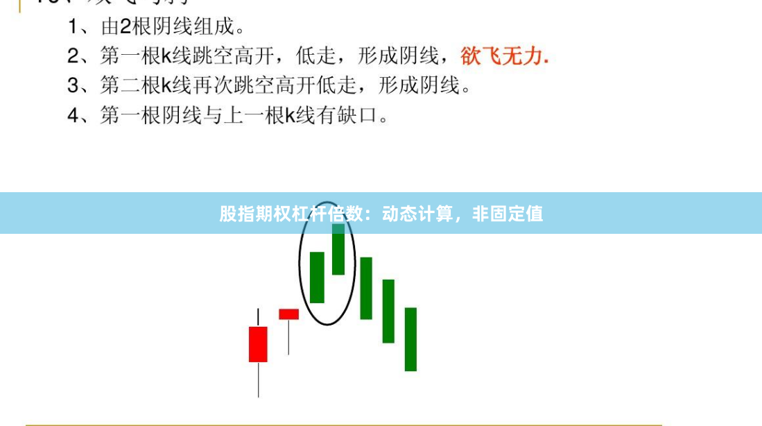 股指期权杠杆倍数：动态计算，非固定值