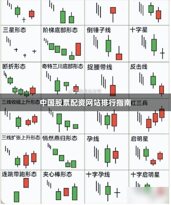 中国股票配资网站排行指南