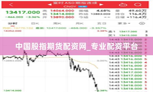 中国股指期货配资网_专业配资平台