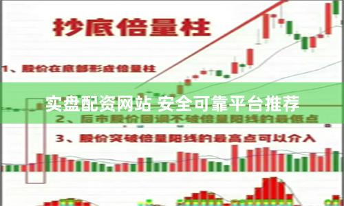 实盘配资网站 安全可靠平台推荐