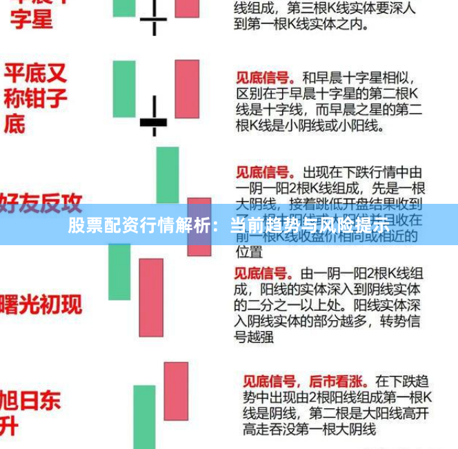 股票配资行情解析:当前趋势与风险提示