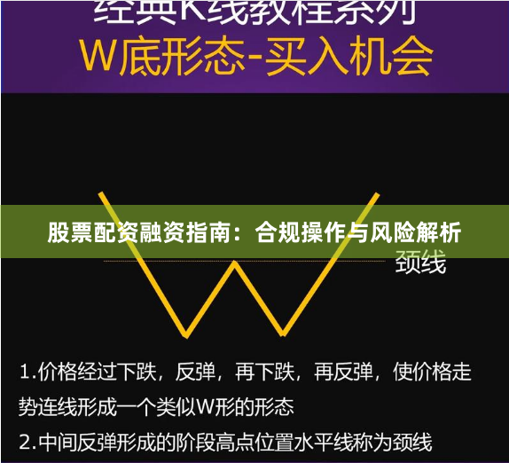 股票配资融资指南：合规操作与风险解析