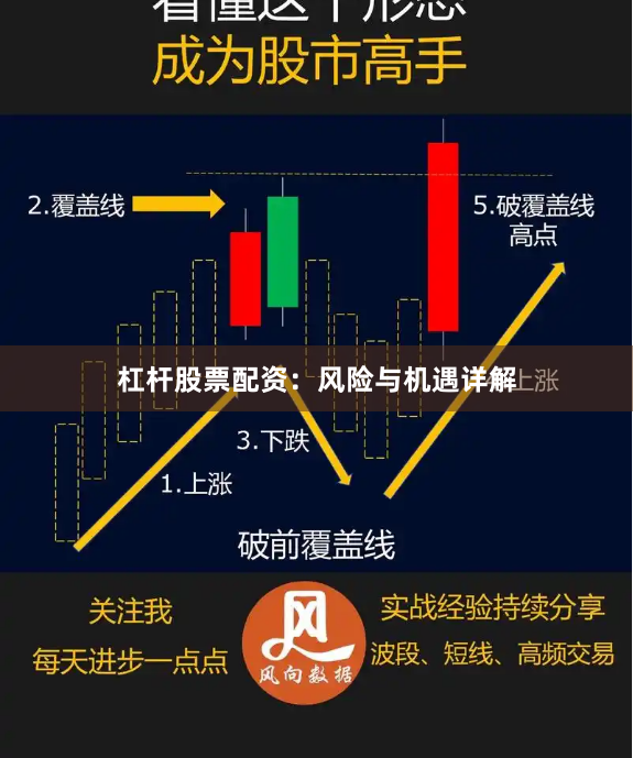 杠杆股票配资：风险与机遇详解